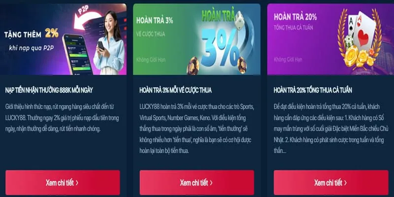 Khuyến mãi chào mừng thành viên mới tại fu88 chính thức